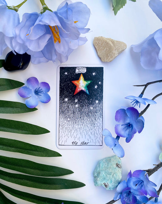 Tarot Follow-Up